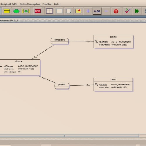Formation conception modélisation bases de données